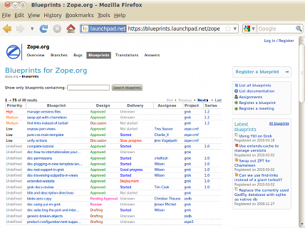 Blueprint - specification tracking